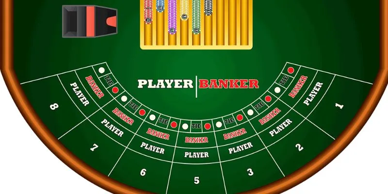 Chiến lược chơi baccarat một cách thông minh